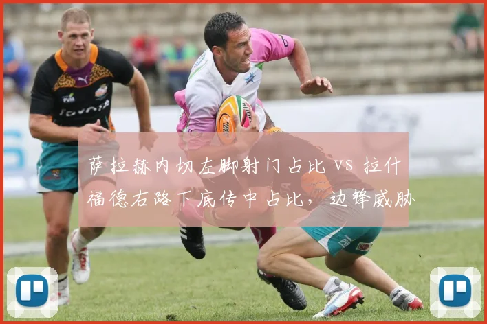 萨拉赫内切左脚射门占比 vs 拉什福德右路下底传中占比,边锋威胁区域差异